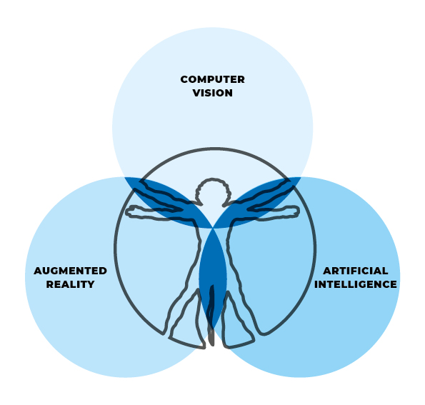 The Edge Company - Intelligenza Artificiale e Realtà Aumentata