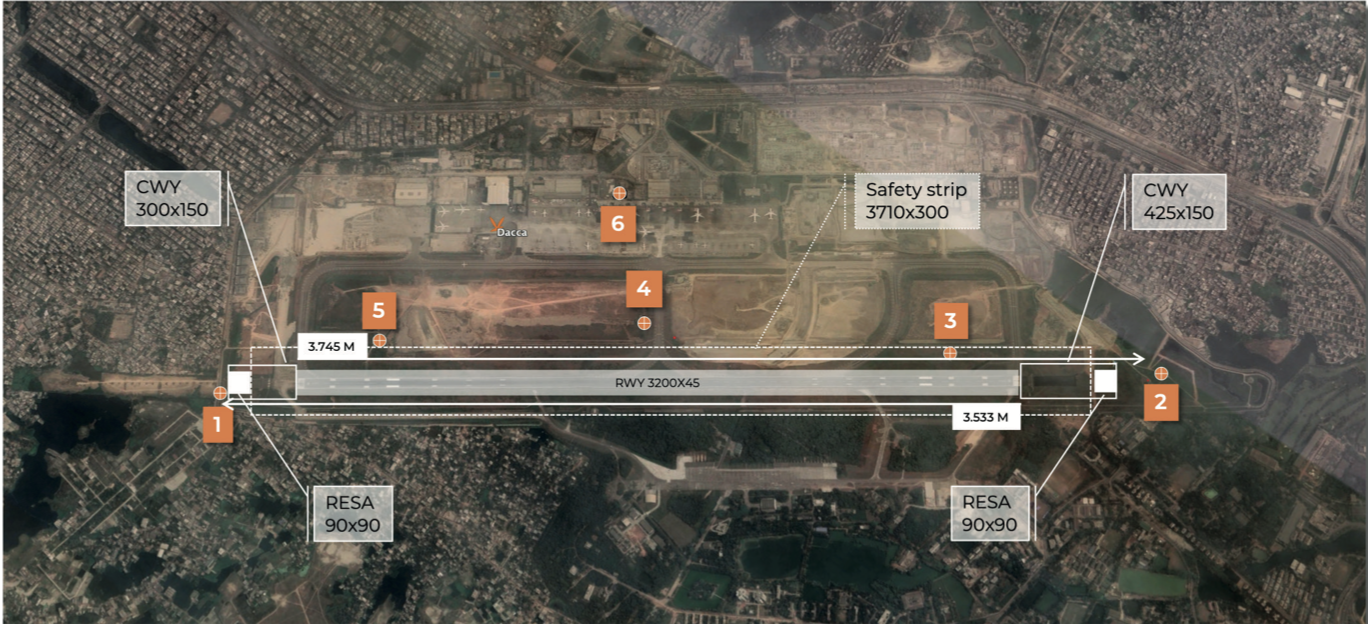 dhaka map of the bcms' structure